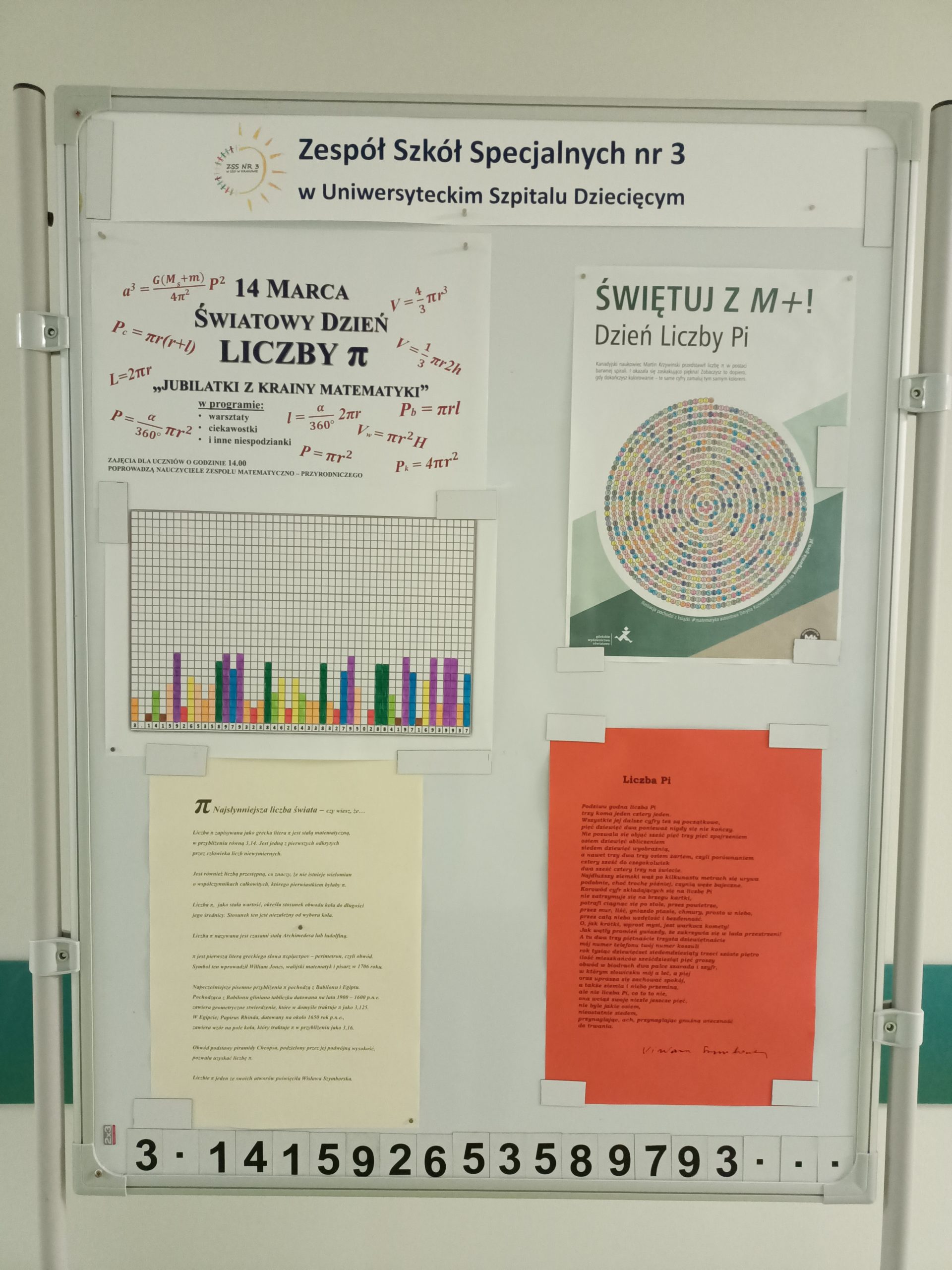 Światowy Dzień Liczby π