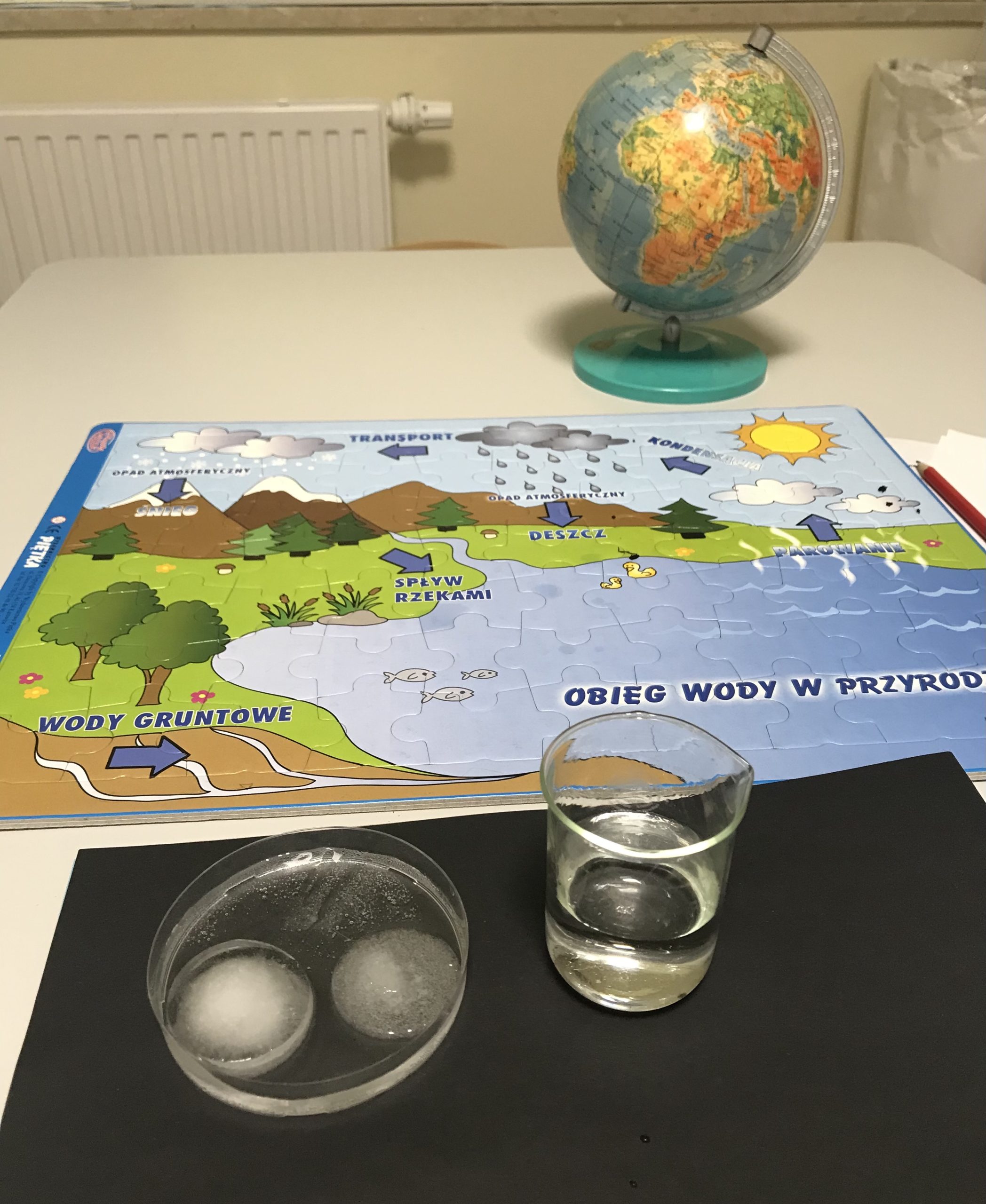 Bez wody nie ma życia