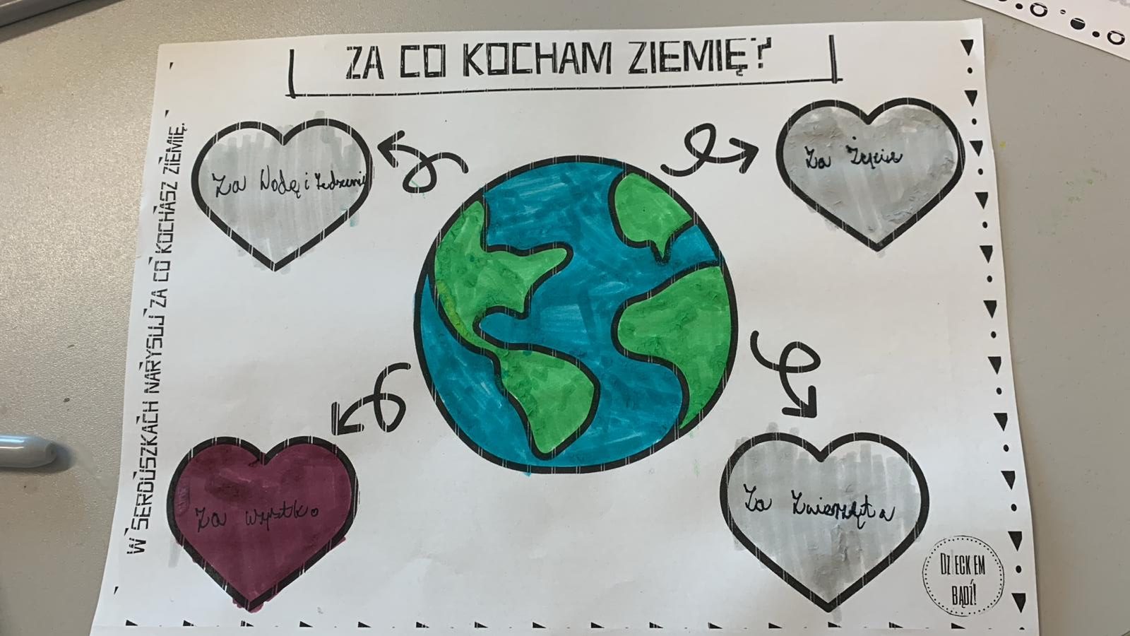 Światowy Dzień Ochrony Środowiska w naszej szkole